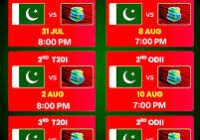 Pakistan vs WI 2025
