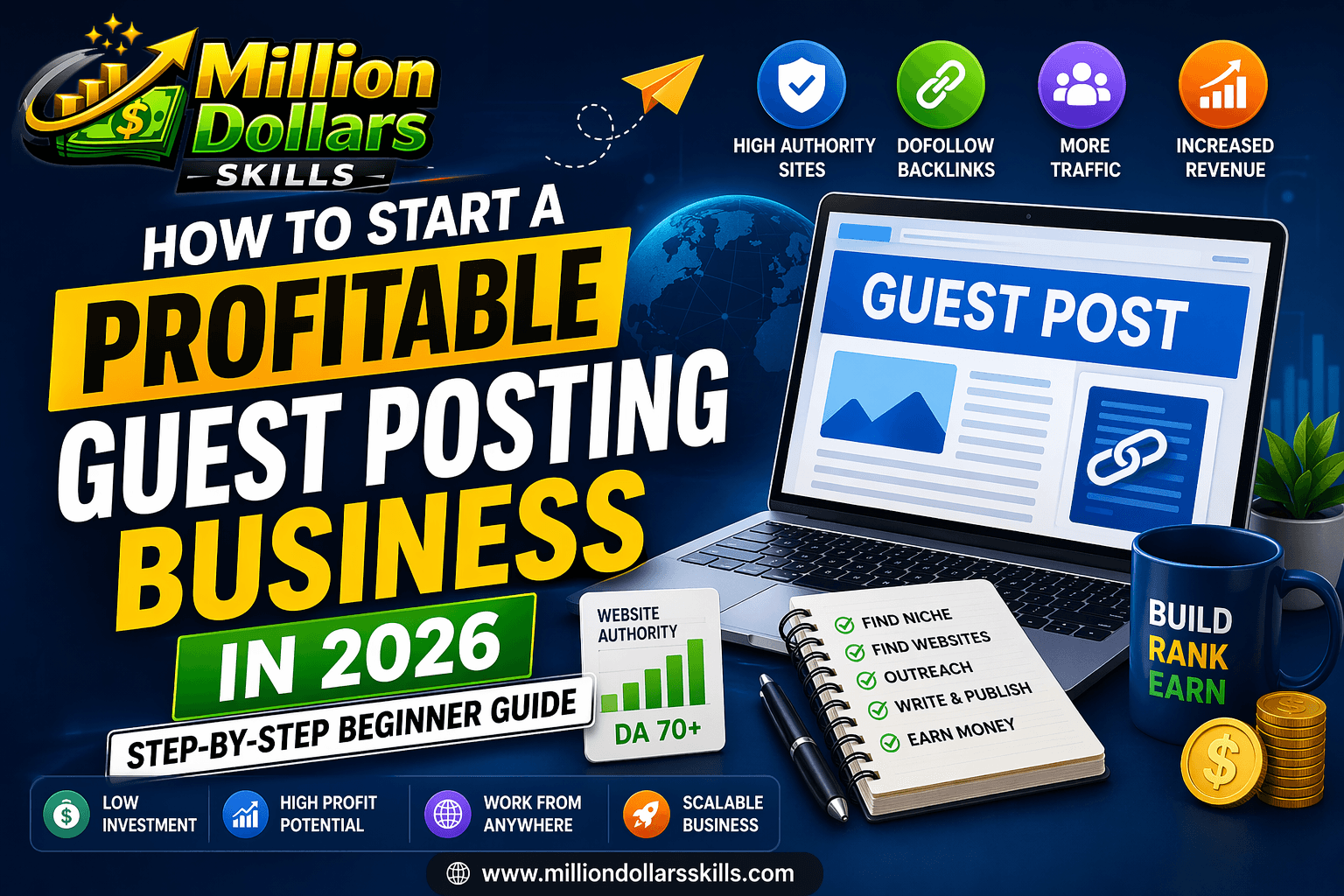 How to start a profitable guest posting business in 2026 step by step beginner guide with backlinks, outreach and SEO strategy