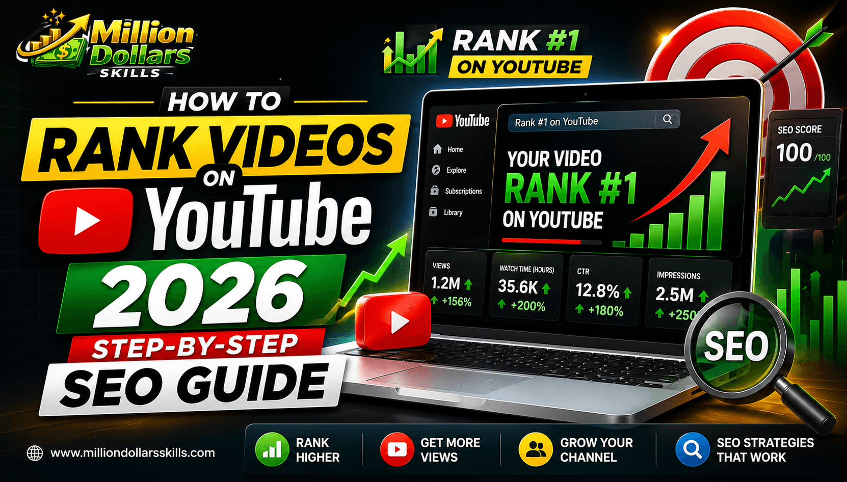 How to rank videos on YouTube 2026 step-by-step SEO guide for beginners