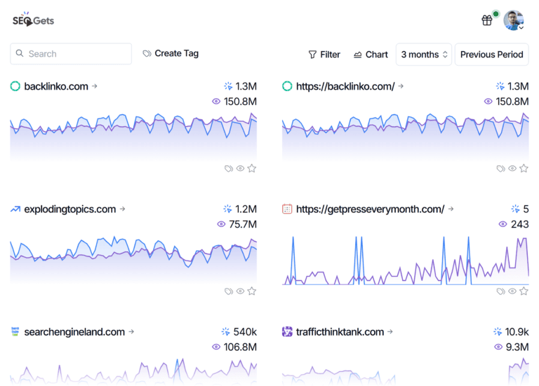 SEO Tools 2026