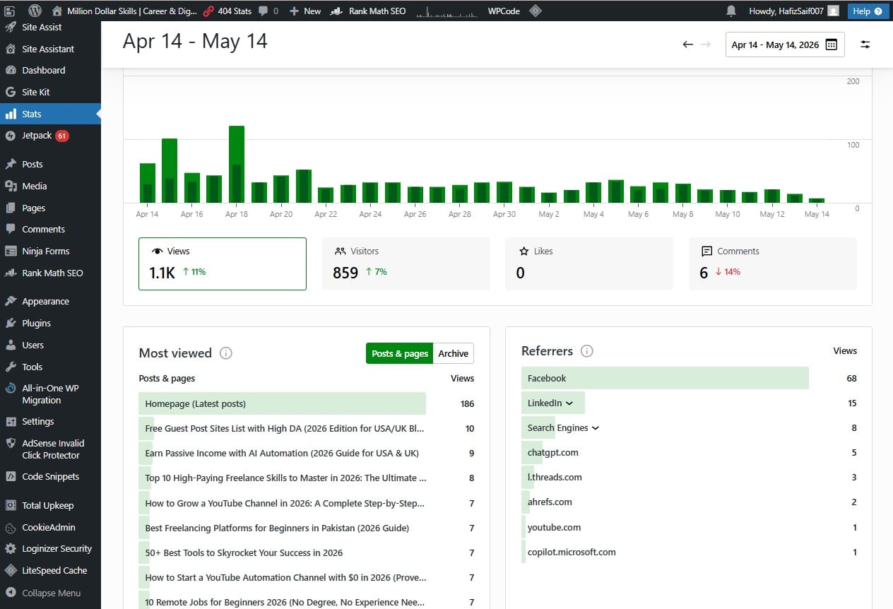 How to Dominate AI Search Rankings