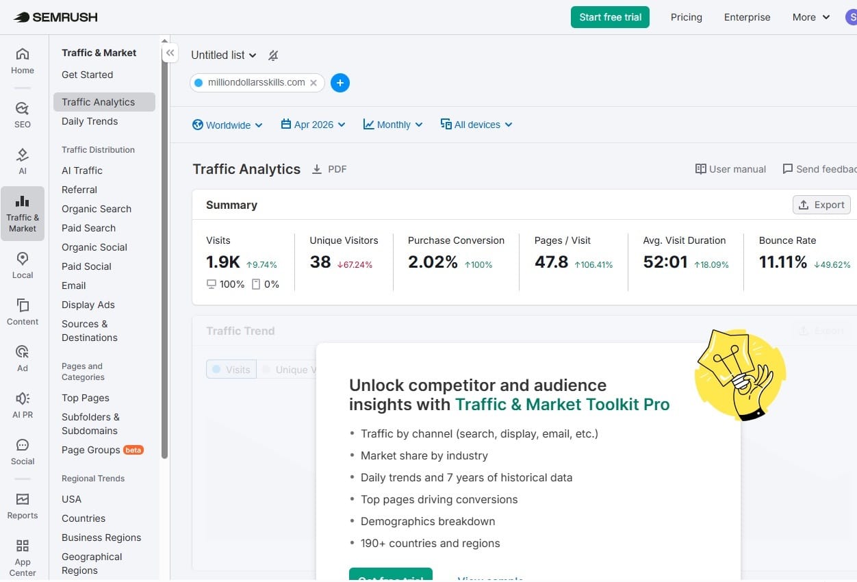 How to Dominate AI Search Rankings