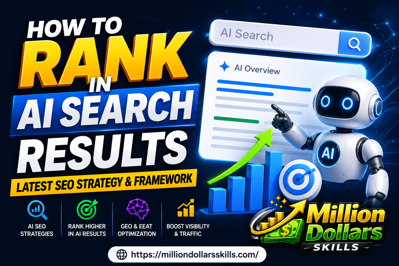 How to Rank in AI Search Results using the latest SEO strategy and AI ranking framework