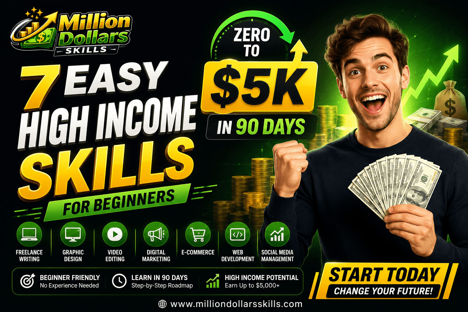 7 easy high income skills for beginners to earn $5K in 90 days including freelancing, graphic design, video editing, and digital marketing