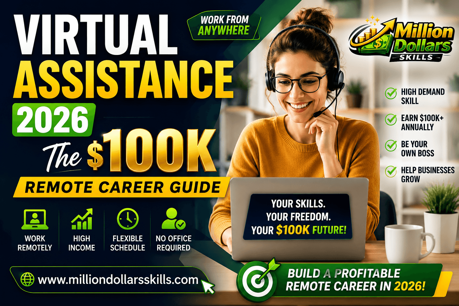 Comprehensive guide to Virtual Assistance 2026 showing a $100K remote career roadmap with Million Dollars Skills logo.