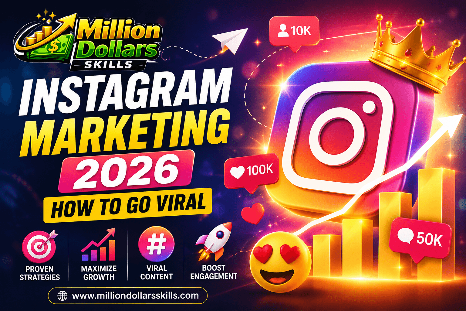 Instagram Marketing 2026 feature image showing Instagram growth strategy, viral marketing tips, engagement icons, social media analytics, and Million Dollars Skills branding.